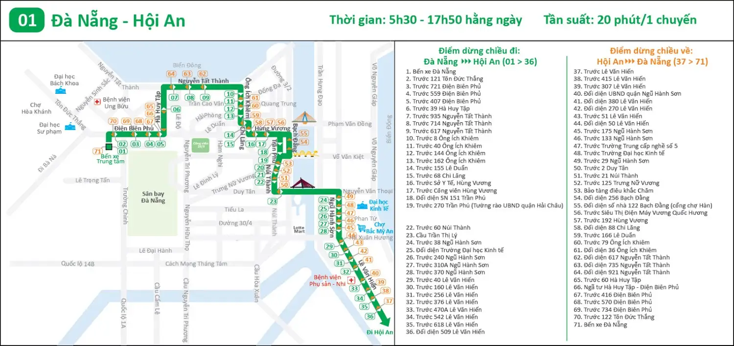 Need to update information about routes and bus routes when traveling from Da Nang to Hoi An by bus