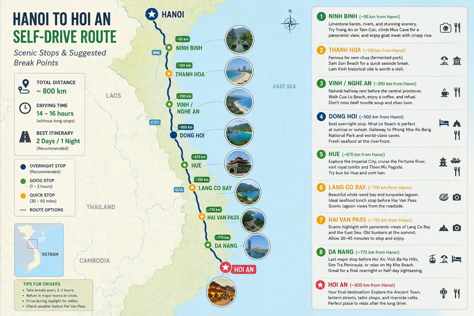 The stops when you self-drive from Hanoi to Hoi An