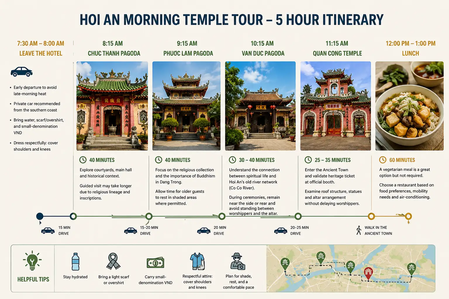 A five-hour schedule leaves enough time for each religious site without turning the morning into a rushed checklist