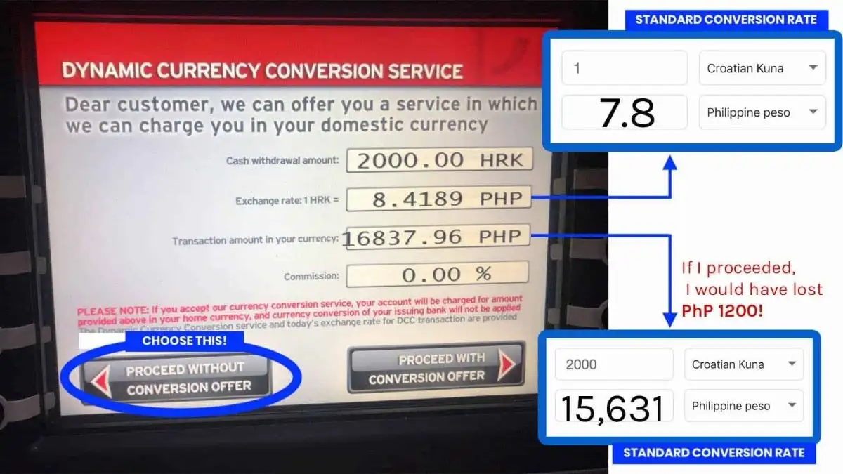 An ATM withdrawal can involve several different fees (Source: thepoortraveler.net)